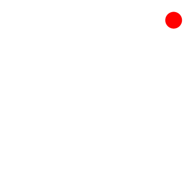 Shape Me Famous